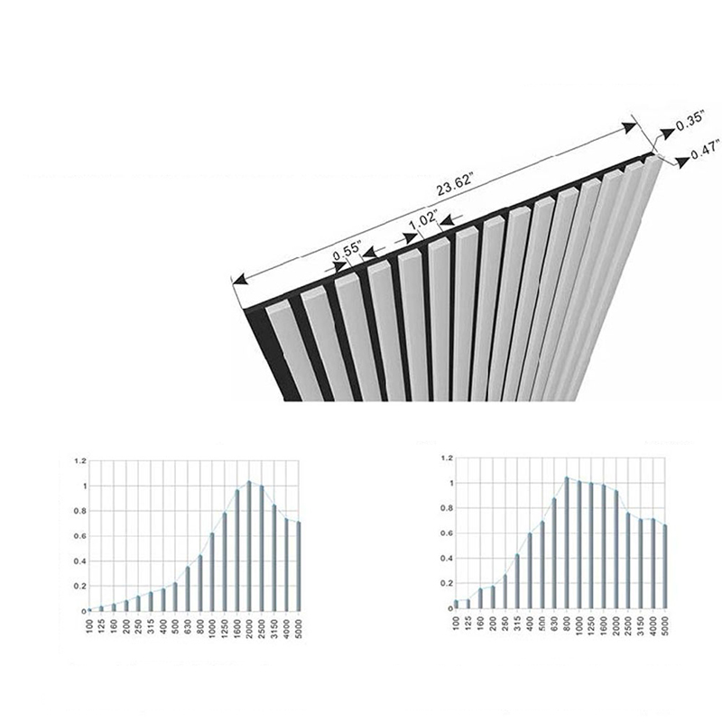 Panel Dinding Akustik WPC Dalaman Moden Reka Bentuk Saling Hiasan Kalis Bunyi Kalis Api Menyerap Bunyi Gred Jeriji Luar